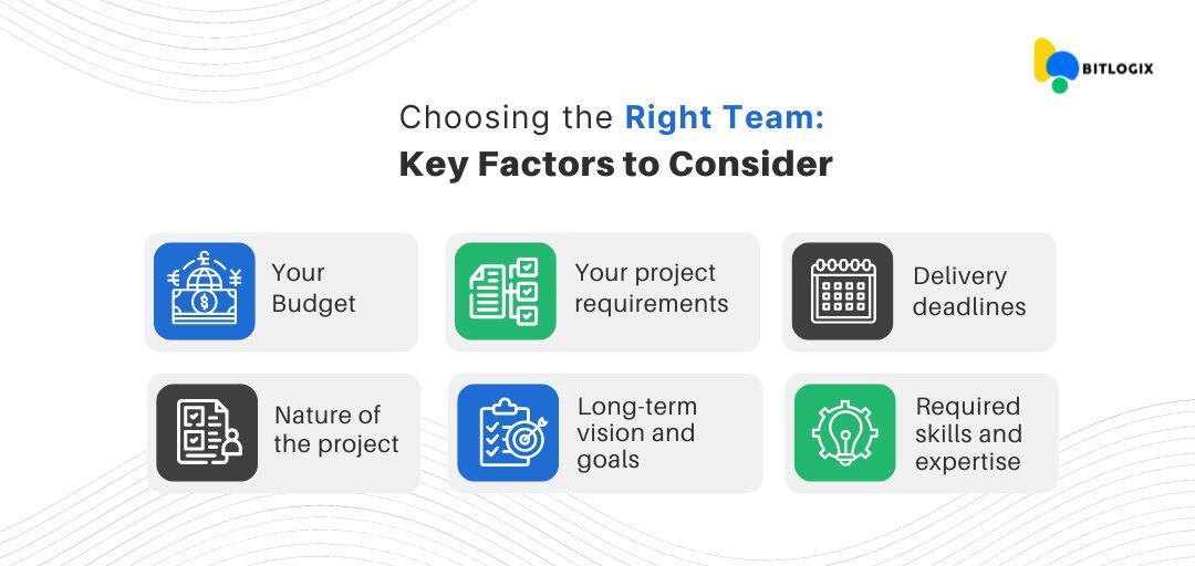 Choosing the right team: key facts to consider. 